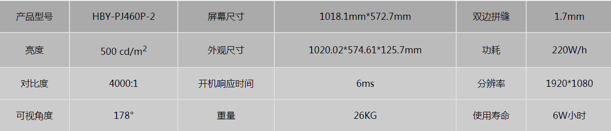 三星46寸1.7mm液晶拼接屏参数 